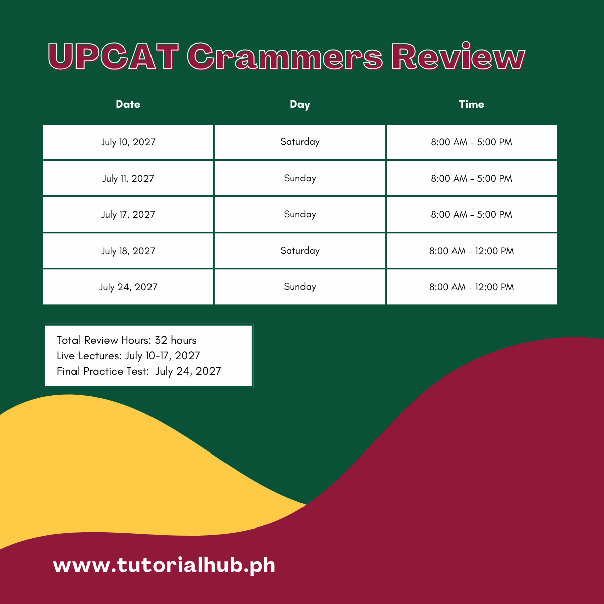 Online UPCAT Review | For Crammers